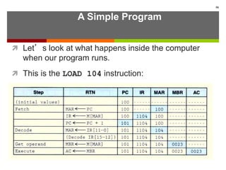 A Simple Program
 Let’s look at what happens inside the computer
when our program runs.
 This is the LOAD 104 instruction:
50
 