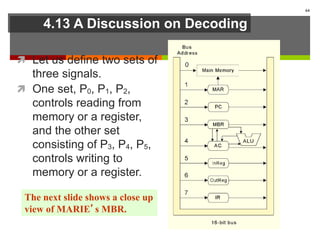 4.13 A Discussion on Decoding
 Let us define two sets of
three signals.
 One set, P0, P1, P2,
controls reading from
memory or a register,
and the other set
consisting of P3, P4, P5,
controls writing to
memory or a register.
64
The next slide shows a close up
view of MARIE’s MBR.
 