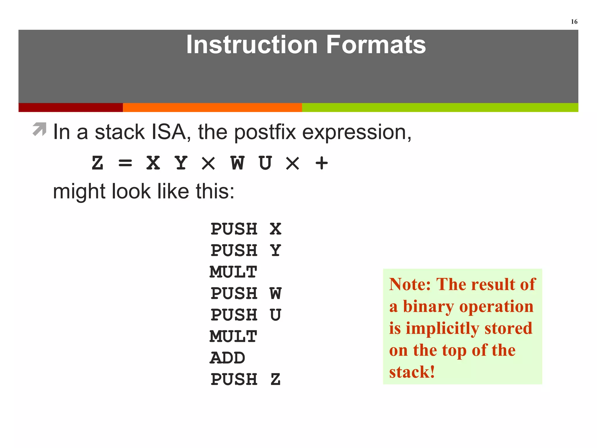 Instruction Formats
In a stack ISA, the postfix expression,
Z = X Y × W U × +
might look like this:
PUSH X
PUSH Y
MULT
PUSH W
PUSH U
MULT
ADD
PUSH Z
16
Note: The result of
a binary operation
is implicitly stored
on the top of the
stack!
 