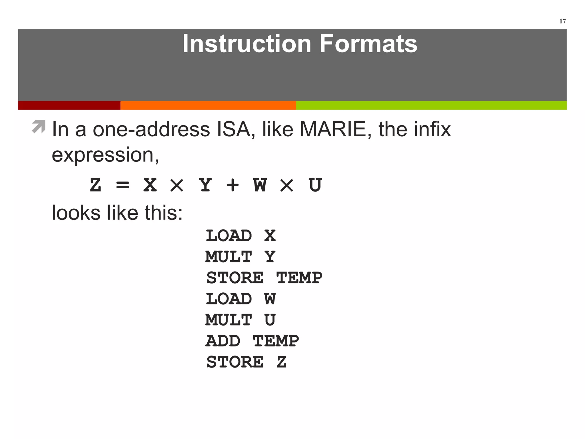 Instruction Formats
In a one-address ISA, like MARIE, the infix
expression,
Z = X × Y + W × U
looks like this:
LOAD X
MULT Y
STORE TEMP
LOAD W
MULT U
ADD TEMP
STORE Z
17
 