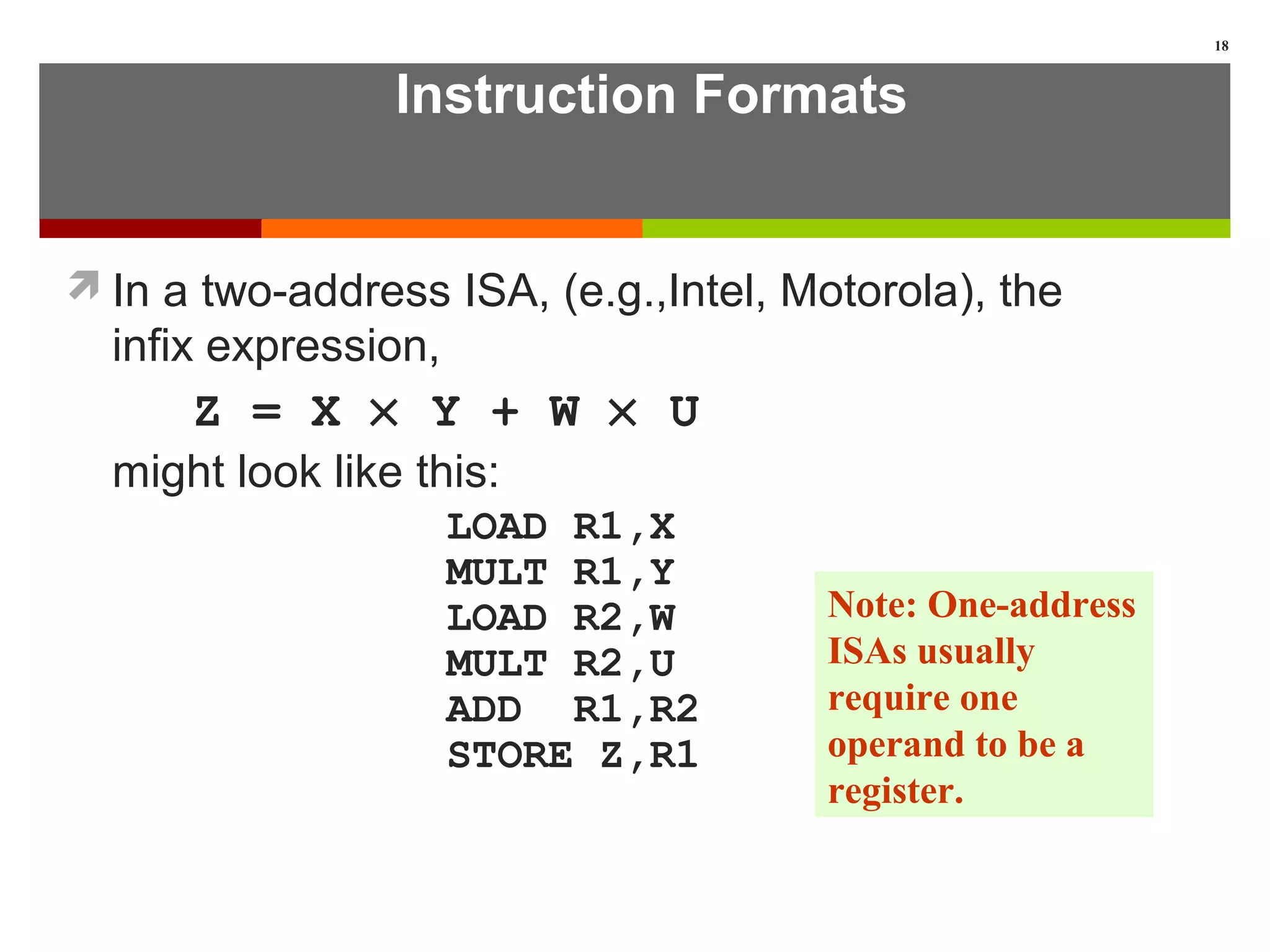 Instruction Formats
In a two-address ISA, (e.g.,Intel, Motorola), the
infix expression,
Z = X × Y + W × U
might look like this:
LOAD R1,X
MULT R1,Y
LOAD R2,W
MULT R2,U
ADD R1,R2
STORE Z,R1
18
Note: One-address
ISAs usually
require one
operand to be a
register.
 