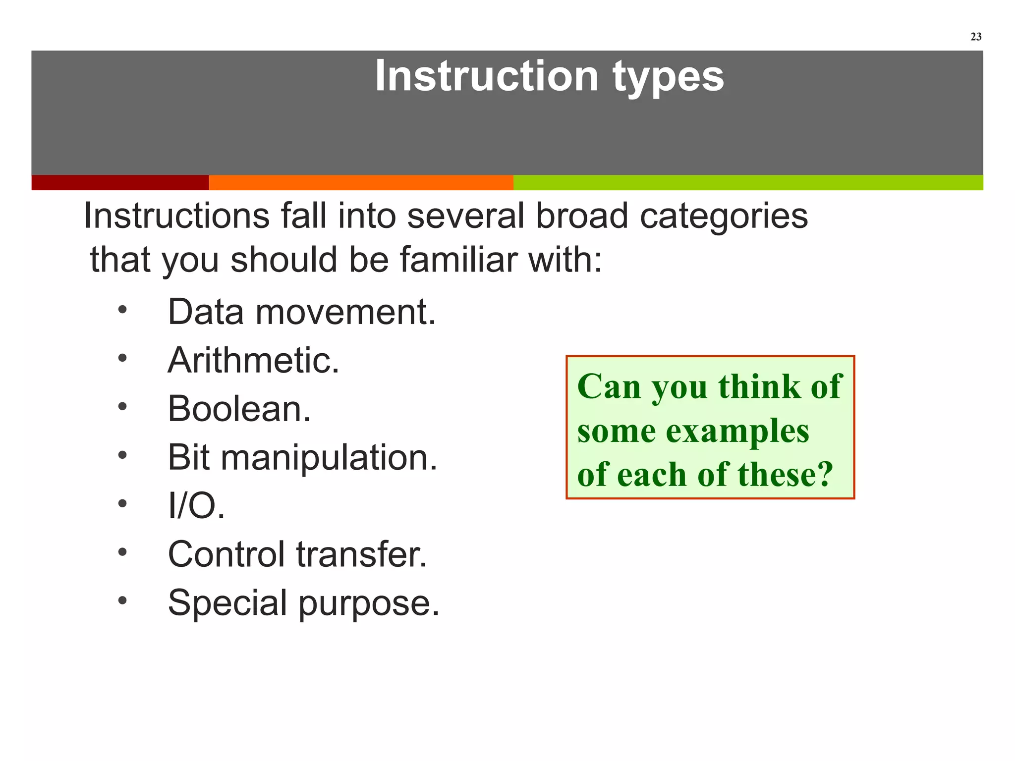 Instruction types
Instructions fall into several broad categories
that you should be familiar with:
• Data movement.
• Arithmetic.
• Boolean.
• Bit manipulation.
• I/O.
• Control transfer.
• Special purpose.
23
Can you think of
some examples
of each of these?
 
