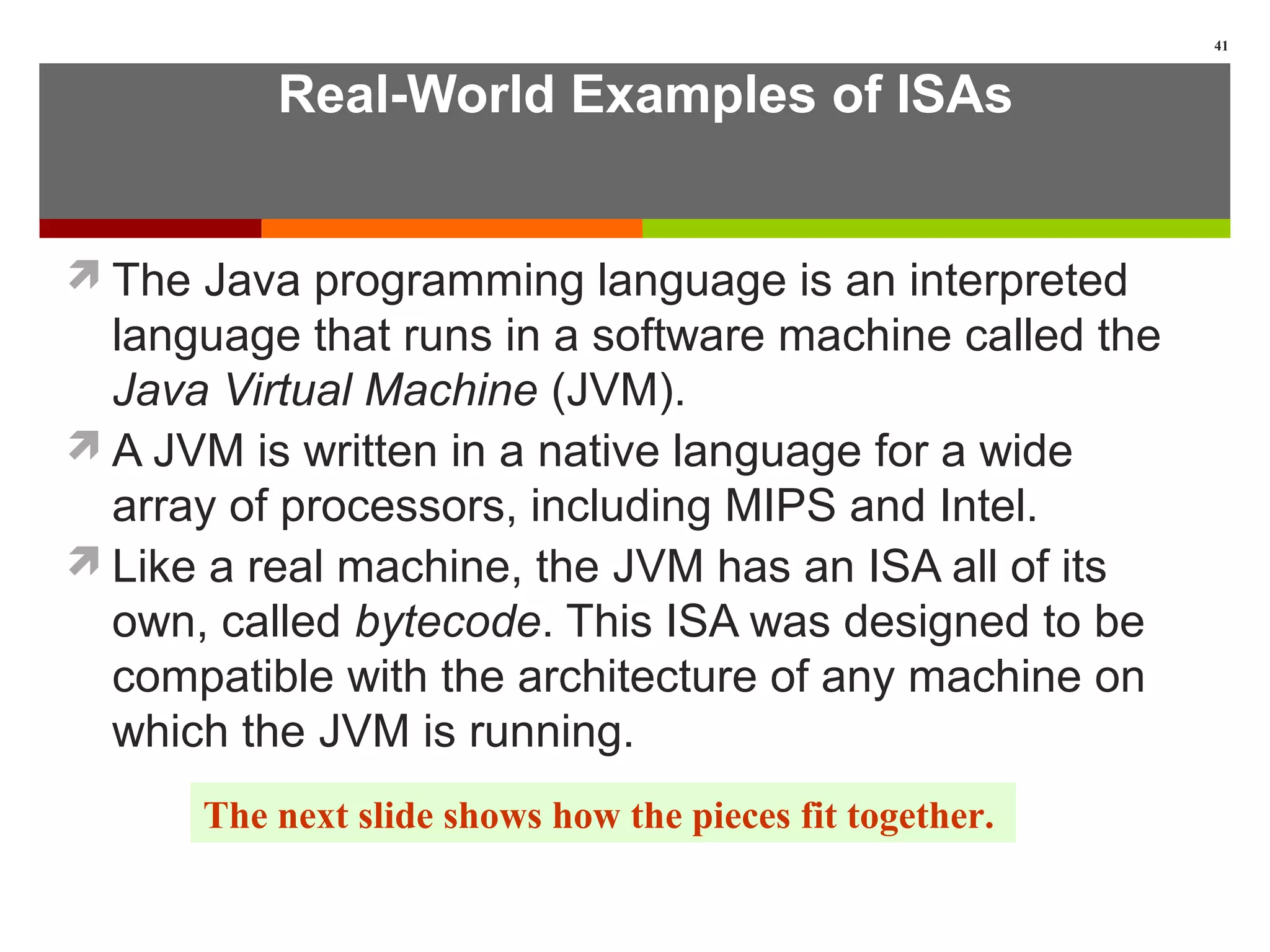 Real-World Examples of ISAs
The Java programming language is an interpreted
language that runs in a software machine called the
Java Virtual Machine (JVM).
A JVM is written in a native language for a wide
array of processors, including MIPS and Intel.
Like a real machine, the JVM has an ISA all of its
own, called bytecode. This ISA was designed to be
compatible with the architecture of any machine on
which the JVM is running.
41
The next slide shows how the pieces fit together.
 