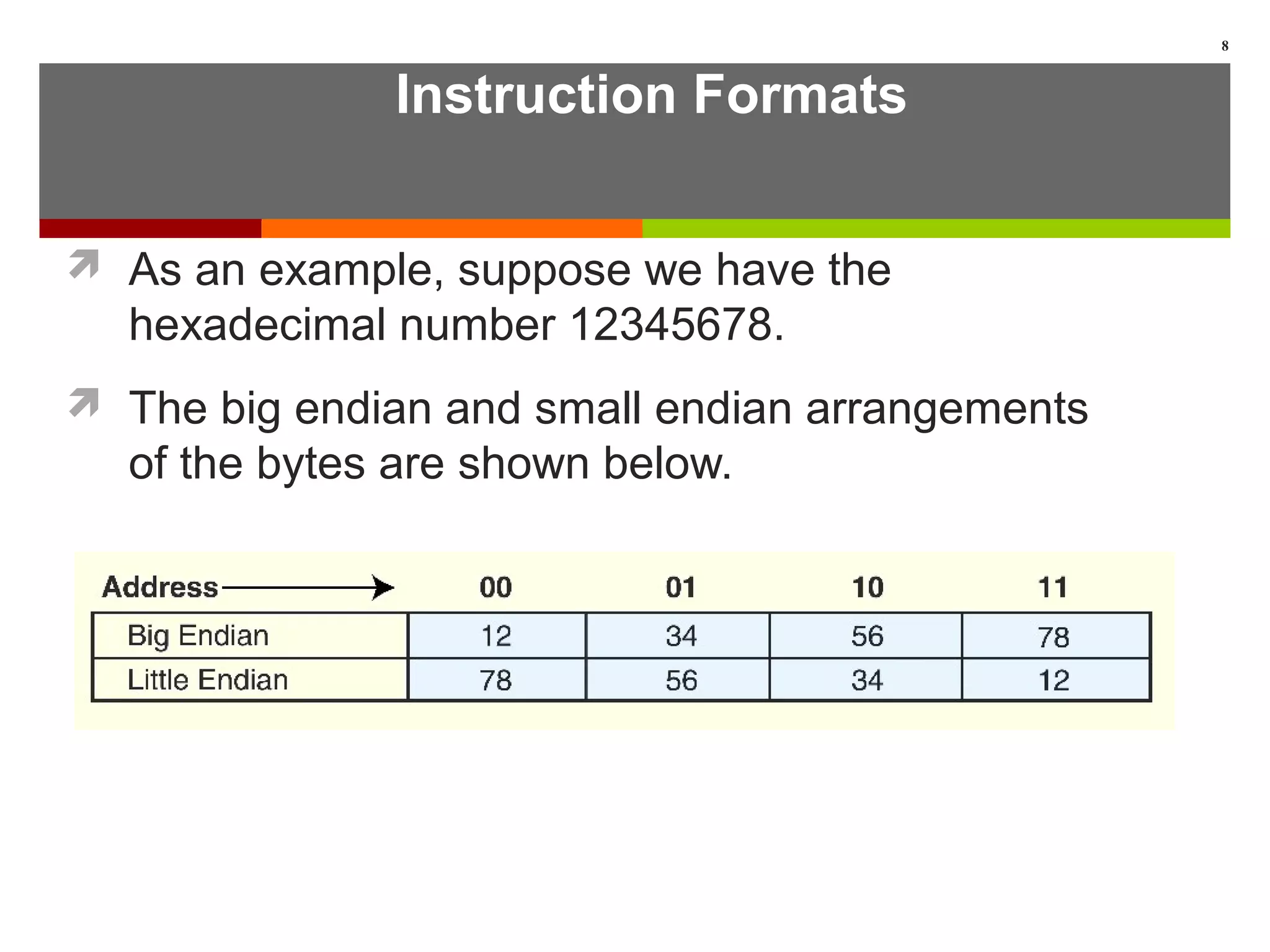 Instruction Formats
 As an example, suppose we have the
hexadecimal number 12345678.
 The big endian and small endian arrangements
of the bytes are shown below.
8
 