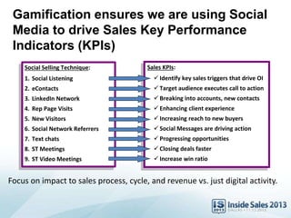 Gamification ensures we are using Social
Media to drive Sales Key Performance
Indicators (KPIs)
Focus on impact to sales process, cycle, and revenue vs. just digital activity.
Sales KPIs:
 Identify key sales triggers that drive OI
 Target audience executes call to action
 Breaking into accounts, new contacts
 Enhancing client experience
 Increasing reach to new buyers
 Social Messages are driving action
 Progressing opportunities
 Closing deals faster
 Increase win ratio
Social Selling Technique:
1. Social Listening
2. eContacts
3. LinkedIn Network
4. Rep Page Visits
5. New Visitors
6. Social Network Referrers
7. Text chats
8. ST Meetings
9. ST Video Meetings
 