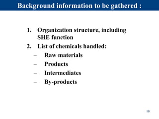 Background information to be gathered :
1. Organization structure, including
SHE function
2. List of chemicals handled:
– Raw materials
– Products
– Intermediates
– By-products
10
 