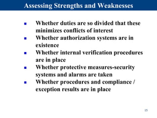  Whether duties are so divided that these
minimizes conflicts of interest
 Whether authorization systems are in
existence
 Whether internal verification procedures
are in place
 Whether protective measures-security
systems and alarms are taken
 Whether procedures and compliance /
exception results are in place
Assessing Strengths and Weaknesses
15
 