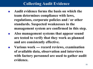 Collecting Audit Evidence
 Audit evidence forms the basis on which the
team determines compliance with laws,
regulations, corporate policies and / or other
standards. Suspected weaknesses in the
management system are confirmed in this step.
 Also management systems that appear sound
are tested to verify that they work as planned
and are consistently effective.
 Various work --- record reviews, examination
of available data, observation and interviews
with factory personnel are used to gather audit
evidence.
18
 