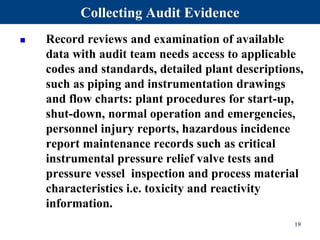  Record reviews and examination of available
data with audit team needs access to applicable
codes and standards, detailed plant descriptions,
such as piping and instrumentation drawings
and flow charts: plant procedures for start-up,
shut-down, normal operation and emergencies,
personnel injury reports, hazardous incidence
report maintenance records such as critical
instrumental pressure relief valve tests and
pressure vessel inspection and process material
characteristics i.e. toxicity and reactivity
information.
19
Collecting Audit Evidence
 