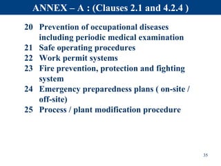 20 Prevention of occupational diseases
including periodic medical examination
21 Safe operating procedures
22 Work permit systems
23 Fire prevention, protection and fighting
system
24 Emergency preparedness plans ( on-site /
off-site)
25 Process / plant modification procedure
35
ANNEX – A : (Clauses 2.1 and 4.2.4 )
 