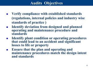 Audits Objectives
 Verify compliance with established standards
(regulations, internal policies and industry wise
standards of practice )
 Identify deviation from designed and planned
operating and maintenance procedure and
standards
 Identify plant condition or operating procedures
that could lead to an accident and significant
losses to life or property
 Ensure that the plan and operating and
maintenance procedures match the design intent
and standards
4
 