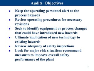  Keep the operating personnel alert to the
process hazards
 Review operating procedures for necessary
revisions
 Seek to identify equipment or process changes
that could have introduced new hazards
 Ultimate application of new technology to
existing hazards
 Review adequacy of safety inspections
 Look for major risk situations recommend
measures to improve overall safety
performance of the plant
Audits Objectives
5
 