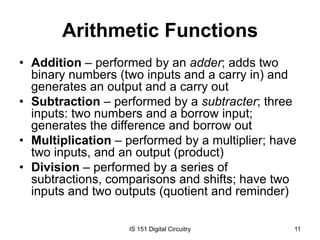 Arithmetic Functions
• Addition – performed by an adder; adds two
binary numbers (two inputs and a carry in) and
generates an output and a carry out
• Subtraction – performed by a subtracter; three
inputs: two numbers and a borrow input;
generates the difference and borrow out
• Multiplication – performed by a multiplier; have
two inputs, and an output (product)
• Division – performed by a series of
subtractions, comparisons and shifts; have two
inputs and two outputs (quotient and reminder)
IS 151 Digital Circuitry

11

 