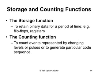 Storage and Counting Functions
• The Storage function
– To retain binary data for a period of time; e.g.
flip-flops, registers

• The Counting function
– To count events represented by changing
levels or pulses or to generate particular code
sequence.

IS 151 Digital Circuitry

14

 