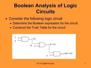 Boolean Analysis of Logic
Circuits
Consider the following logic circuit
Determine the Boolean expression for the circuit
Construct the Truth Table for the circuit

IS 151 Digital Circuitry

1

 