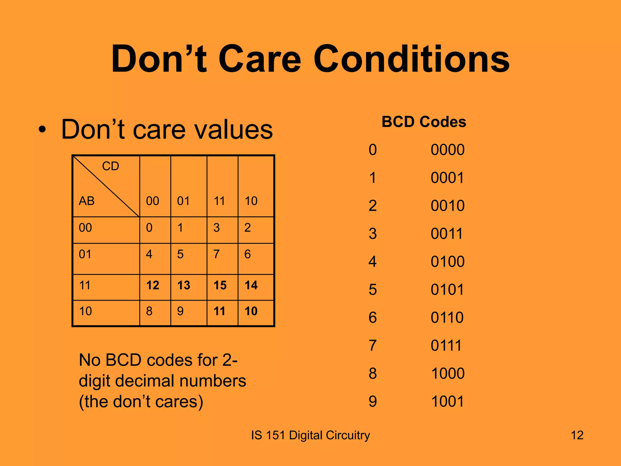 Don’t Care Conditions
• Don’t care values

BCD Codes
0000

1

CD

0

0001

AB

00

01

11

10

2

0010

00

0

1

3

2

3

0011

01

4

5

7

6

4

0100

11

12

13

15

14

5

0101

10

8

9

11

10

6

0110

7

0111

8

1000

9

1001

No BCD codes for 2digit decimal numbers
(the don’t cares)

IS 151 Digital Circuitry

12

 