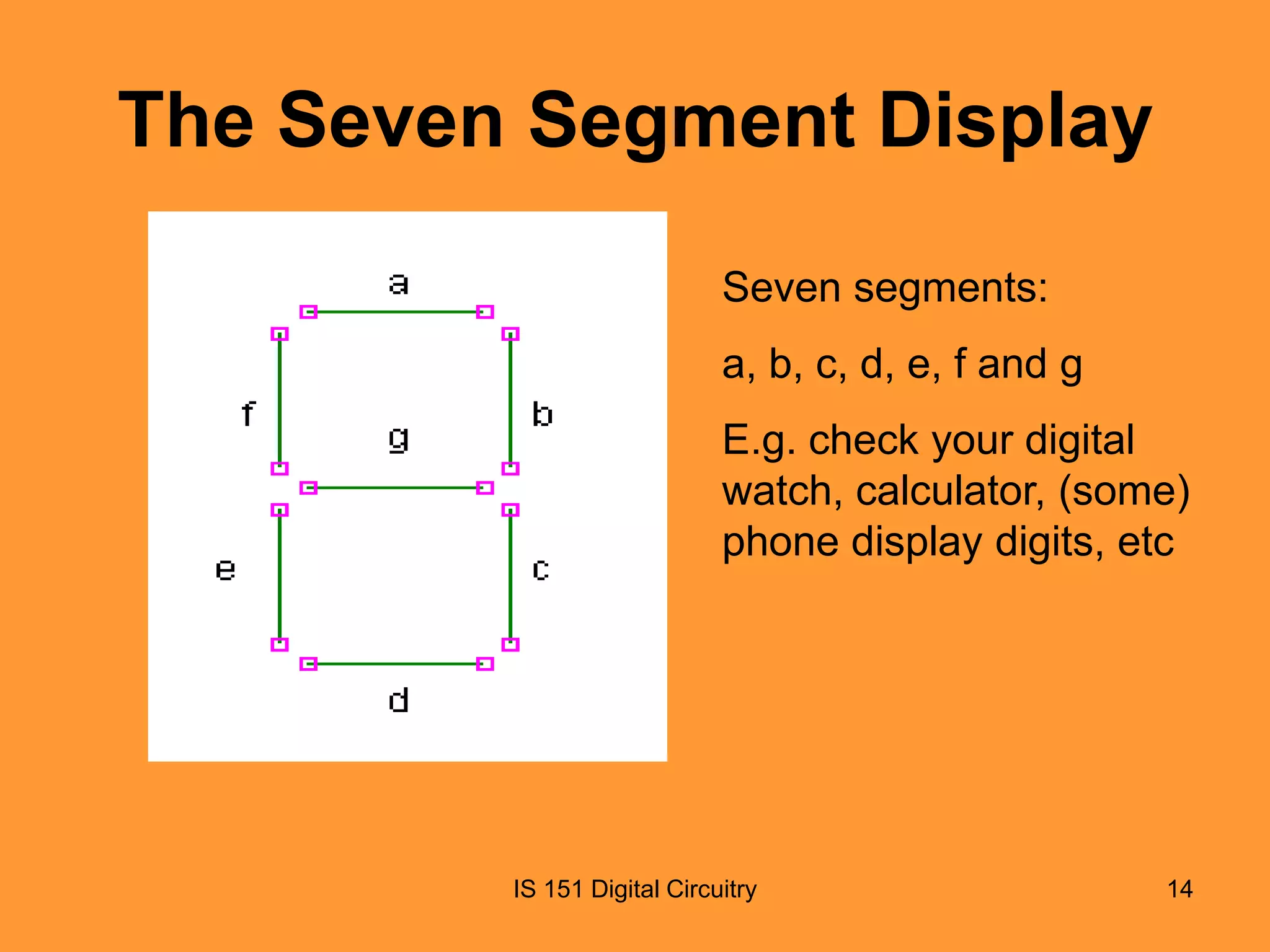 The Seven Segment Display
Seven segments:

a, b, c, d, e, f and g
E.g. check your digital
watch, calculator, (some)
phone display digits, etc

IS 151 Digital Circuitry

14

 