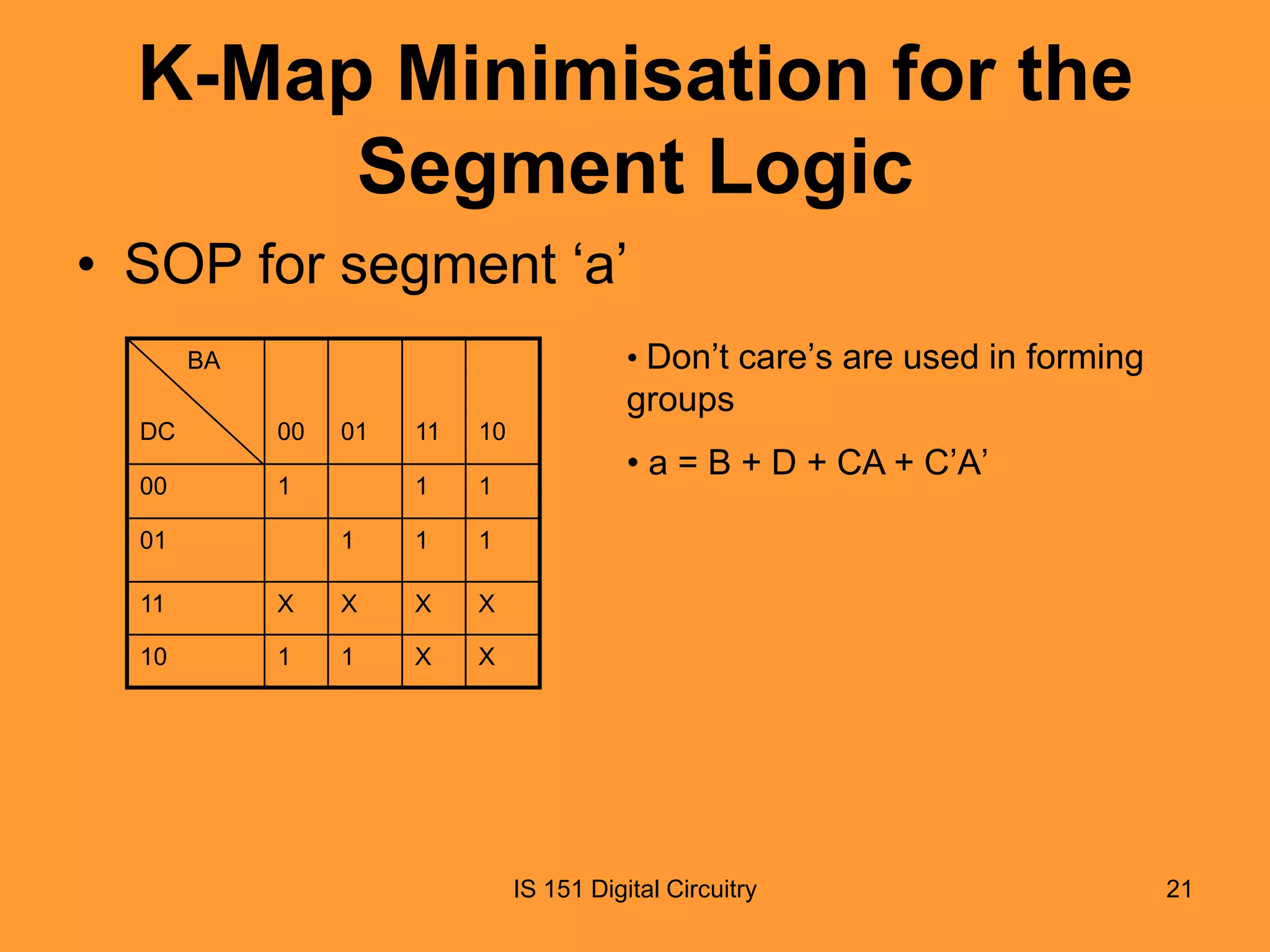 K-Map Minimisation for the
Segment Logic
• SOP for segment ‘a’
• Don’t care’s are used in forming

BA

groups
DC

00

00

1

11

10

1

1

1

01

01

1

1

11

X

X

X

X

10

1

1

X

• a = B + D + CA + C’A’

X

IS 151 Digital Circuitry

21

 