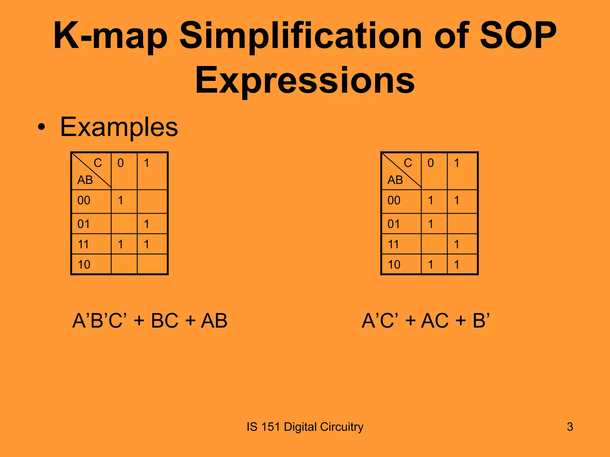 K-map Simplification of SOP
Expressions
• Examples
C

0

1

C

0

1

00

1

1

1

01

1

1

11

AB
00

AB
1

01
11

1

10

A’B’C’ + BC + AB

10

1
1

1

A’C’ + AC + B’

IS 151 Digital Circuitry

3

 