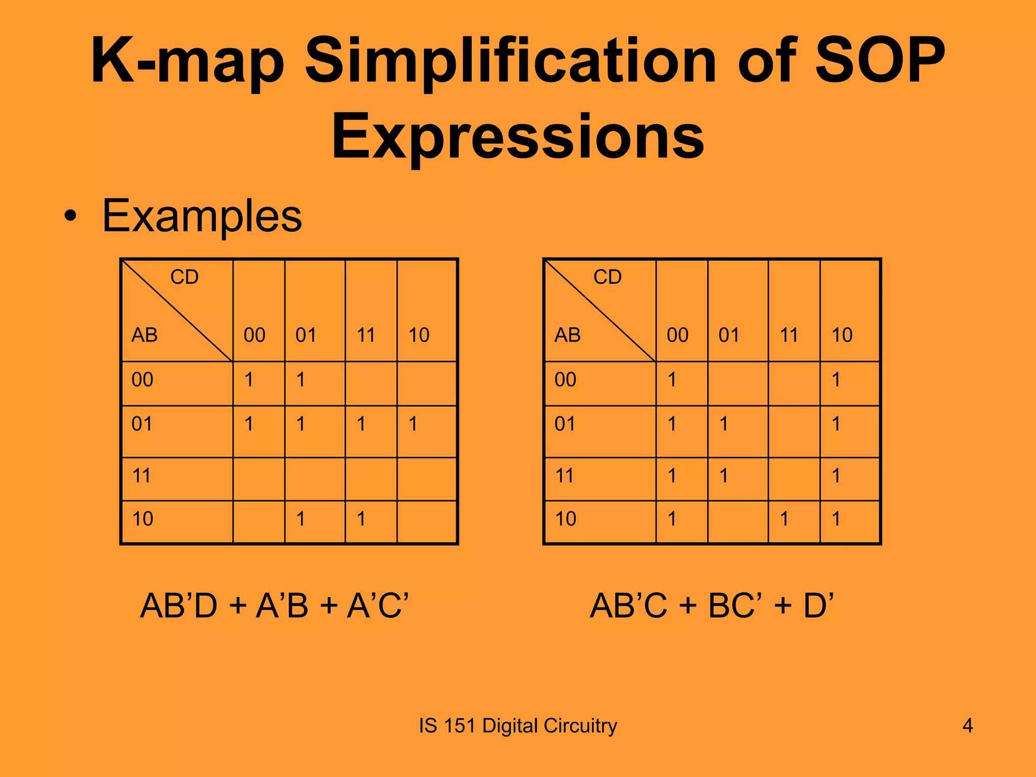 K-map Simplification of SOP
Expressions
• Examples
CD

CD

AB

00

01

00

1

1

01

1

1

11

11
10

1

1

AB’D + A’B + A’C’

00
1

01

1

1

1

11

1

1

1

10

1

AB
00

1

10

01

11

10

1

1

1

1

AB’C + BC’ + D’

IS 151 Digital Circuitry

4

 