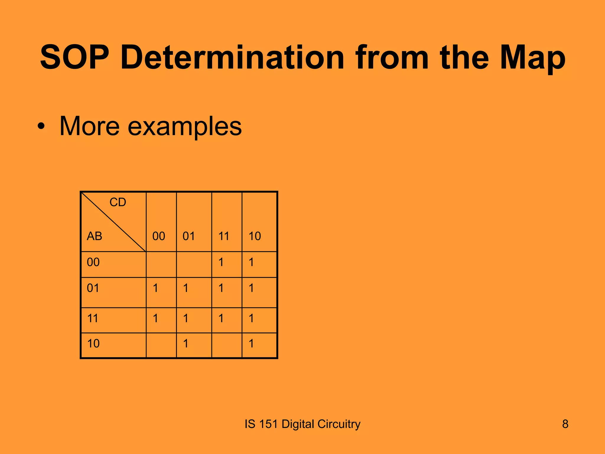 SOP Determination from the Map
• More examples
CD
AB

00

01

10

1

00

11

1

01

1

1

1

1

11

1

1

1

1

10

1

1

IS 151 Digital Circuitry

8

 