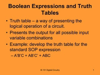 Boolean Expressions and Truth
Tables
• Truth table – a way of presenting the
logical operation of a circuit.
• Presents the output for all possible input
variable combinations
• Example: develop the truth table for the
standard SOP expression
– A’B’C + AB’C’ + ABC

IS 151 Digital Circuitry

1

 