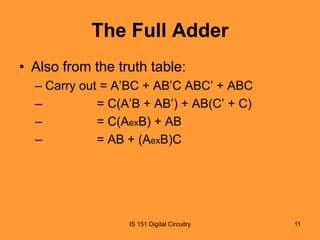 The Full Adder
• Also from the truth table:
– Carry out = A’BC + AB’C ABC’ + ABC
–
= C(A’B + AB’) + AB(C’ + C)
–
= C(AexB) + AB
–
= AB + (AexB)C

IS 151 Digital Circuitry

11

 