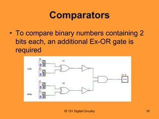 Comparators
• To compare binary numbers containing 2
bits each, an additional Ex-OR gate is
required

IS 151 Digital Circuitry

19

 