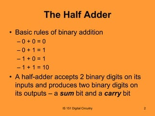 The Half Adder
• Basic rules of binary addition
–0+0=0
–0+1=1
–1+0=1
– 1 + 1 = 10

• A half-adder accepts 2 binary digits on its
inputs and produces two binary digits on
its outputs – a sum bit and a carry bit
IS 151 Digital Circuitry

2

 