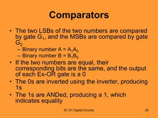 Comparators
• The two LSBs of the two numbers are compared
by gate G1, and the MSBs are compared by gate
G2
– Binary number A = A1A0
– Binary number B = B1B0

• If the two numbers are equal, their
corresponding bits are the same, and the output
of each Ex-OR gate is a 0
• The 0s are inverted using the inverter, producing
1s
• The 1s are ANDed, producing a 1, which
indicates equality
IS 151 Digital Circuitry

20

 