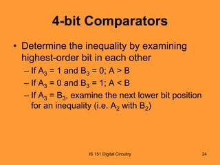 4-bit Comparators
• Determine the inequality by examining
highest-order bit in each other
– If A3 = 1 and B3 = 0; A > B
– If A3 = 0 and B3 = 1; A < B
– If A3 = B3, examine the next lower bit position
for an inequality (i.e. A2 with B2)

IS 151 Digital Circuitry

24

 