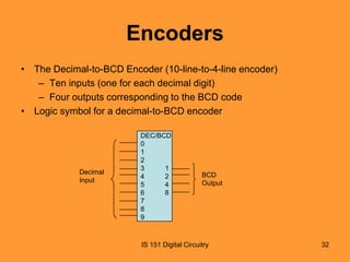 Encoders
• The Decimal-to-BCD Encoder (10-line-to-4-line encoder)
– Ten inputs (one for each decimal digit)
– Four outputs corresponding to the BCD code
• Logic symbol for a decimal-to-BCD encoder

Decimal
Input

DEC/BCD
0
1
2
3
1
4
2
5
4
6
8
7
8
9

BCD
Output

IS 151 Digital Circuitry

32

 