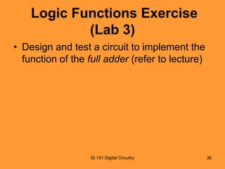 Logic Functions Exercise
(Lab 3)
• Design and test a circuit to implement the
function of the full adder (refer to lecture)

IS 151 Digital Circuitry

36

 