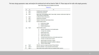 IS 18591-2024 SECTION 4 SUMMARYYYYY.pptx