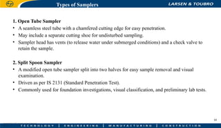 IS 1892-(2021) Subsurface Investigation for Foundations.pptx