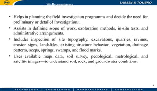 Field Investigation Programme IS 1892-(2021) Subsurface Investigation for Foundations.pptx