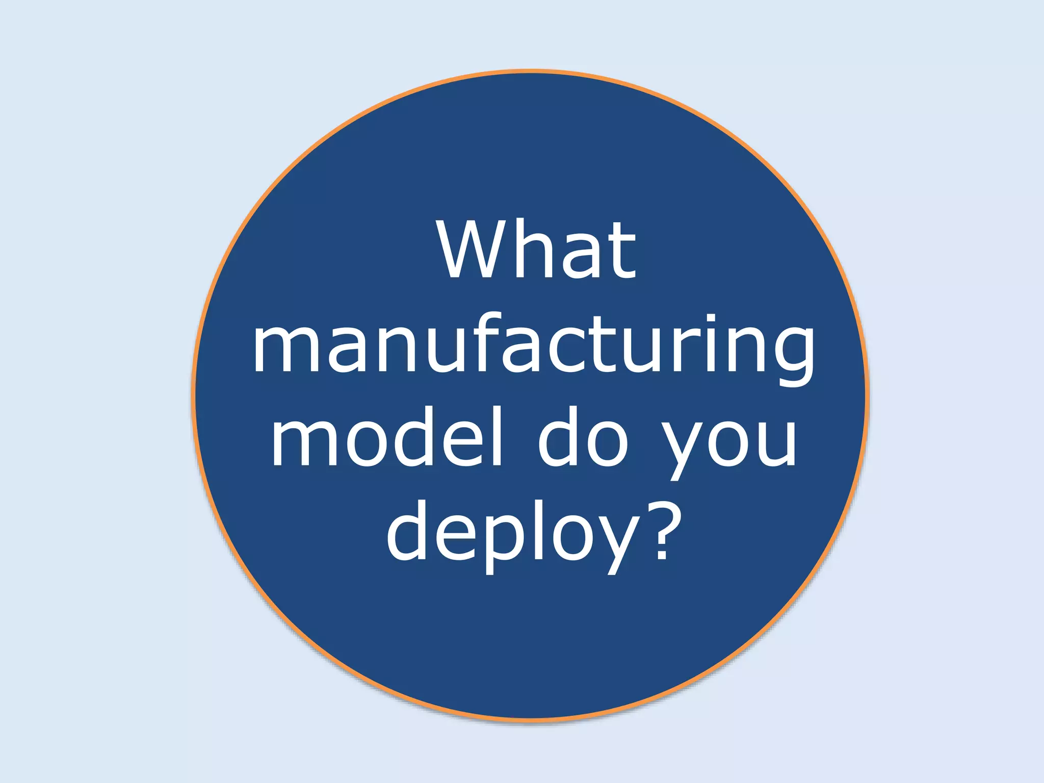 What 
manufacturing 
model do you 
deploy? 
 