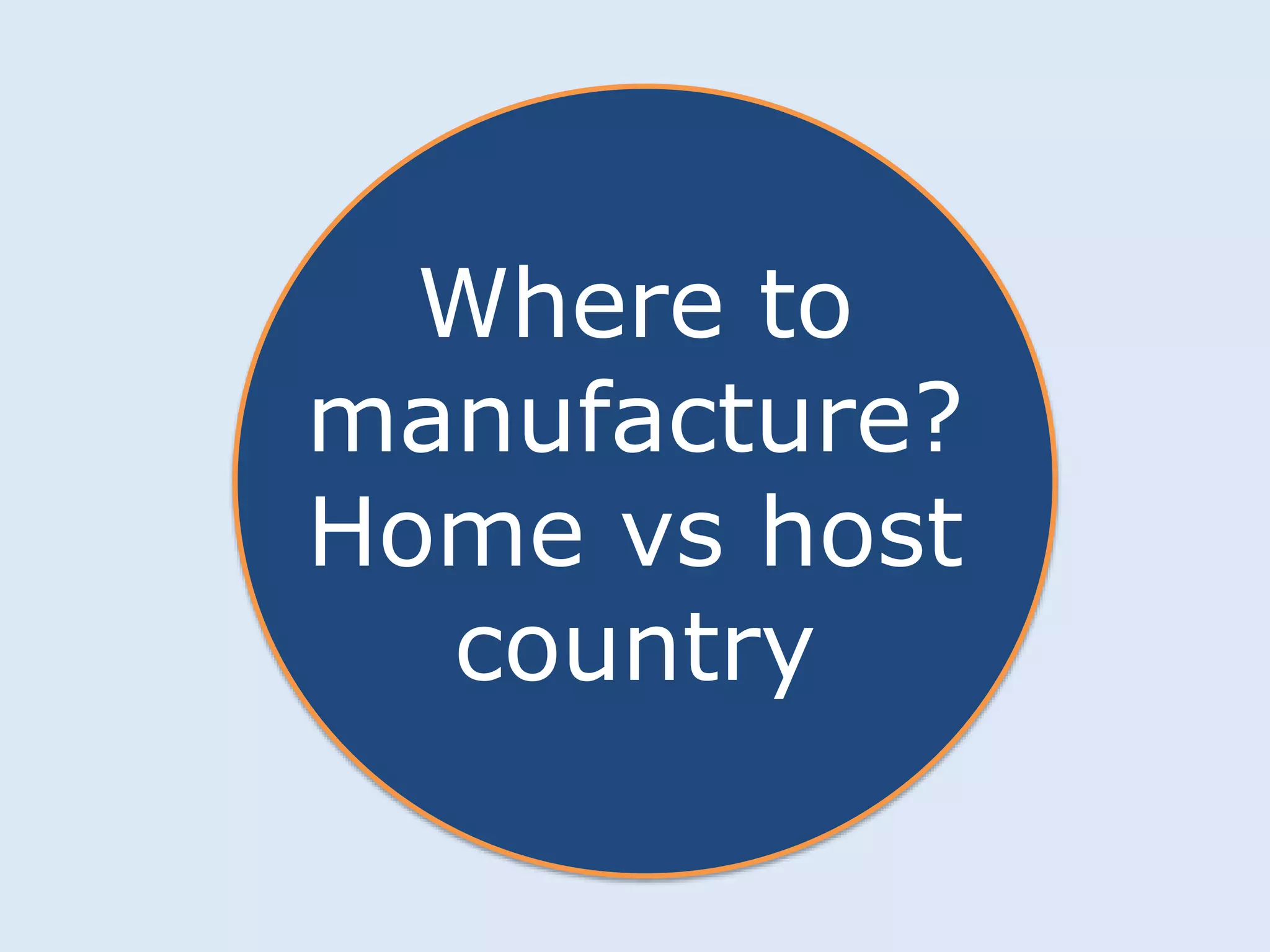 Where to 
manufacture? 
Home vs host 
country 
 
