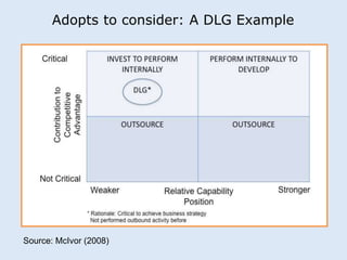Adopts to consider: A DLG Example 
Source: McIvor (2008) 
 