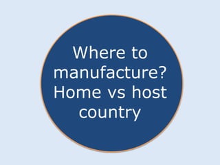 Where to 
manufacture? 
Home vs host 
country 
 