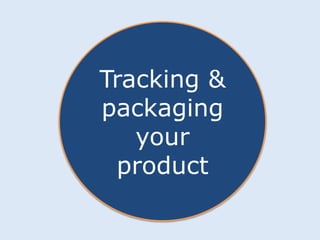 Tracking & 
packaging 
your 
product 
 