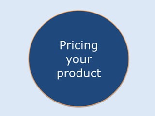 Pricing 
your 
product 
 