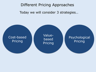 Different Pricing Approaches 
Today we will consider 3 strategies… 
Cost-based 
Pricing 
Value-based 
Pricing 
Psychological 
Pricing 
 