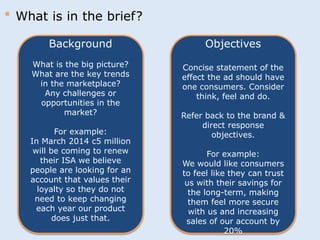 Background 
What is the big picture? 
What are the key trends 
in the marketplace? 
Any challenges or 
opportunities in the 
market? 
For example: 
In March 2014 c5 million 
will be coming to renew 
their ISA we believe 
people are looking for an 
account that values their 
loyalty so they do not 
need to keep changing 
each year our product 
does just that. 
Objectives 
Concise statement of the 
effect the ad should have 
one consumers. Consider 
think, feel and do. 
Refer back to the brand & 
direct response 
objectives. 
For example: 
We would like consumers 
to feel like they can trust 
us with their savings for 
the long-term, making 
them feel more secure 
with us and increasing 
sales of our account by 
20% 
* What is in the brief? 
 