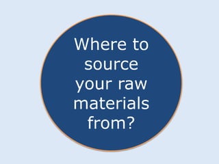 Where to 
source 
your raw 
materials 
from? 
 