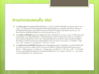 ส่วนประกอบตอนต้น (ต่อ)






4. สารบัญ (Table of Contents) ให้เขียนหรือพิมพ์คาว่า “สารบัญ” ด้วยตัวอักษรตัวใหญ่ไว้กลางหน้ากระดาษห่างจากขอบ
บนลงมา 2 นิ้ว มีลักษณะคล้ายโครงเรื่องอยู่หลังคานาจัดทาเมือเขียนหรือพิมพ์รายงานเสร็จแล้ว เป็นหน้าทีบอก ชื่อตอน บท
่
่
หัวข้อใหญ่หรือหัวข้อย่อยเรียงตามลาดับเนื้อหาในเล่ม มีเลขหน้าเริ่มต้นกากับอยู่ดานขวามือ พิมพ์ห่างขอบประมาณ 1 นิ้ว
้
ข้อความในหน้าสารบัญให้เขียนหรือพิมพ์ห่างจากขอบซ้ายของหน้ากระดาษ 1.5 นิ้ว
5. สารบัญตารางหรือบัญชีตาราง (List of Tables) จัดทาเมื่องานเขียนนันมีตารางจานวนมาก และตารางเป็นส่วนประกอบที่
้
สาคัญของเนื้อหา (ถ้างานเขียนนันทั้งเล่มมีตารางเพียงหนึงหรือสองตารางก็ไม่จาเป็นต้องทาหน้าสารบัญตาราง) เรียงไว้ต่อจาก
้
่
หน้าสารบัญเป็นหน้าที่แสดงให้ทราบถึงจานวนตารางทั้งหมดในเนื้อเรื่องเรียงตามลาดับทีปรากฏในรายงานซึ่งจะช่วยให้ผู้อ่าน
่
ค้นหาได้สะดวก จัดหน้าลักษณะเดียวกับสารบัญโดยพิมพ์ไว้กลางหน้ากระดาษห่างจากขอบบนลงมา 2 นิ้ว พิมพ์คาว่า “บัญชี
ตาราง” หรือ “สารบัญตาราง” และเปลียนคาว่า “บทที่” เป็น “ตารางที”
่
่
6. สารบัญภาพประกอบหรือบัญชีภาพประกอบ (List of illustrations) อยู่ต่อจากหน้าบัญชีตาราง (ถ้ามี) เป็นหน้าที่บอกให้
ทราบถึงจานวนภาพประกอบ แผนผัง แผนที่ กราฟ แผนภาพทางสถิติตางๆ หรือแผนภูมิ ทั้งหมดในเรื่องไปจนถึงภาคผนวก
่
พิมพ์คาว่า “บัญชีภาพประกอบ” “สารบัญภาพ” “สารบัญแผนภูม” และเปลี่ยนคาว่า “บทที่” เป็น “ภาพที่” การกากับหน้าใน
ิ
ส่วนประกอบตอนต้นนันให้เริ่มนับตั้งแต่หน้าปกในเป็นต้นไปโดยใช้ตัวอักษรกากับ งานเขียนภาษาไทยใช้ ก ข ค… และงานเขียน
้
ภาษาอังกฤษใช้เลขโรมัน I II III…เรียงไปตามลาดับ

 