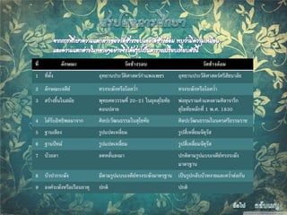 ??? ?????? ?????????? ???????????
1 ??????? ????????????????????????????? ??????????????????????????????
2 ???????????? ??????????????????? ???????????????????
3 ??????????????? ????????????? 20-21 ????????????
???????
???????????????????????????
?????????????? 1 ?.?. 1830
4 ?????????????????? ?????????????????????? ????????????????????????????
5 ???????? ????????????? ????????????????????
6 ???????? ????????????? ????????????????????
7 ?????? ??????????? ???????????????????????????
???????
8 ??????????? ???????????????????????????????? ????????????????????????????????
9 ?????????????????????? ???? ????
 