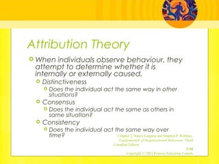 Attribution Theory
 When individuals observe behaviour, they
attempt to determine whether it is
internally or externally caused.
 Distinctiveness
 Does the individual act the same way in other
situations?
 Consensus
 Does the individual act the same as others in
same situation?
 Consistency
 Does the individual act the same way over
time? Chapter 2, Nancy Langton and Stephen P. Robbins,
Fundamentals of Organizational Behaviour, Third
Canadian Edition
2-10
Copyright © 2007 Pearson Education Canada
 