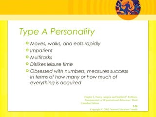 Type A Personality
 Moves, walks, and eats rapidly
 Impatient
 Multitasks
 Dislikes leisure time
 Obsessed with numbers, measures success
in terms of how many or how much of
everything is acquired
Chapter 2, Nancy Langton and Stephen P. Robbins,
Fundamentals of Organizational Behaviour, Third
Canadian Edition
2-28
Copyright © 2007 Pearson Education Canada
 