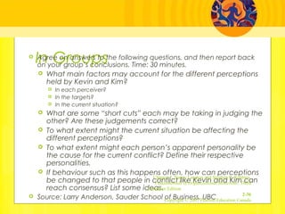 In Groups Agree on answers to the following questions, and then report back
on your group’s conclusions. Time: 30 minutes.
 What main factors may account for the different perceptions
held by Kevin and Kim?
 In each perceiver?
 In the targets?
 In the current situation?
 What are some “short cuts” each may be taking in judging the
other? Are these judgements correct?
 To what extent might the current situation be affecting the
different perceptions?
 To what extent might each person’s apparent personality be
the cause for the current conflict? Define their respective
personalities.
 If behaviour such as this happens often, how can perceptions
be changed to that people in conflict like Kevin and Kim can
reach consensus? List some ideas.
 Source: Larry Anderson, Sauder School of Business, UBC
Chapter 2, Nancy Langton and Stephen P. Robbins,
Fundamentals of Organizational Behaviour, Third
Canadian Edition
2-36
Copyright © 2007 Pearson Education Canada
 